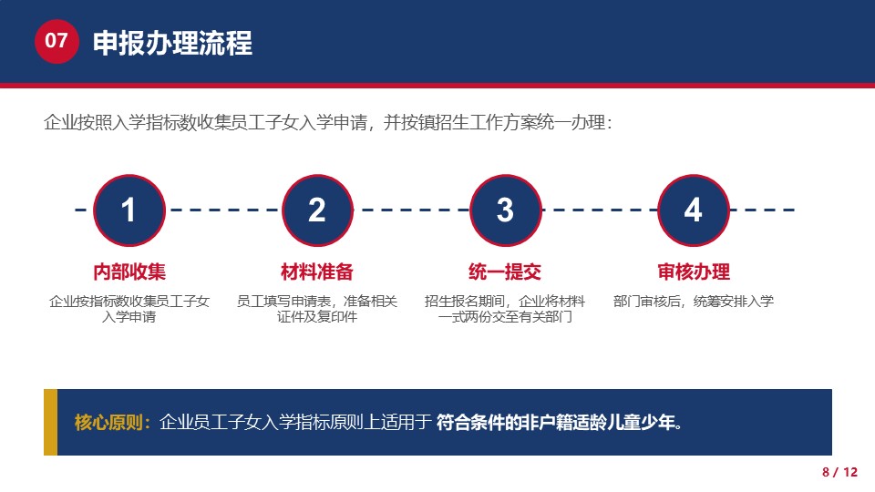 幻灯片8.JPG