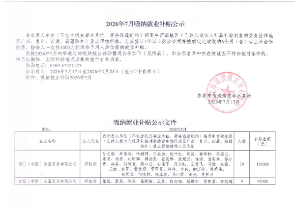 吸纳就业补贴公示 7月_01.png