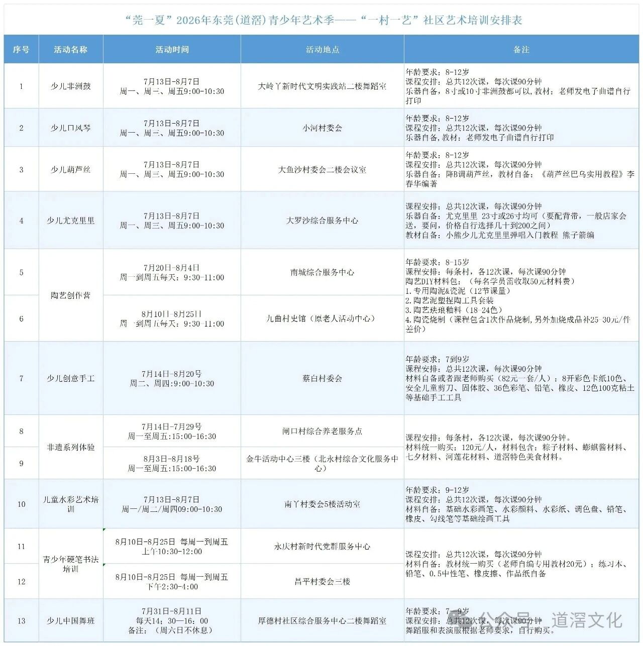 微信图片_2026-07-20_144200_326.jpg