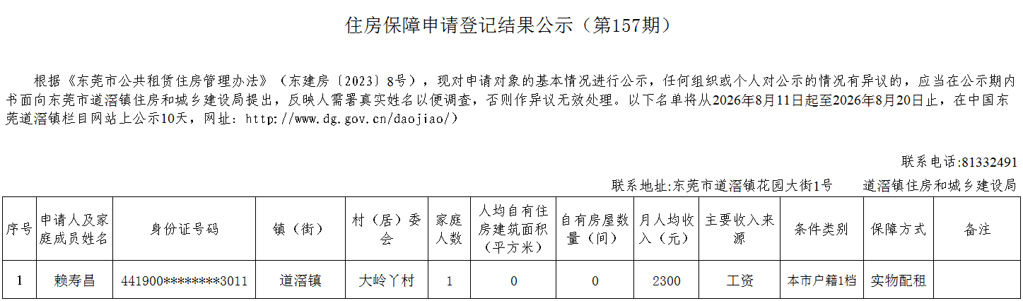 （第157期）  本籍 -  廉租房（赖寿昌）- 大岭丫.png