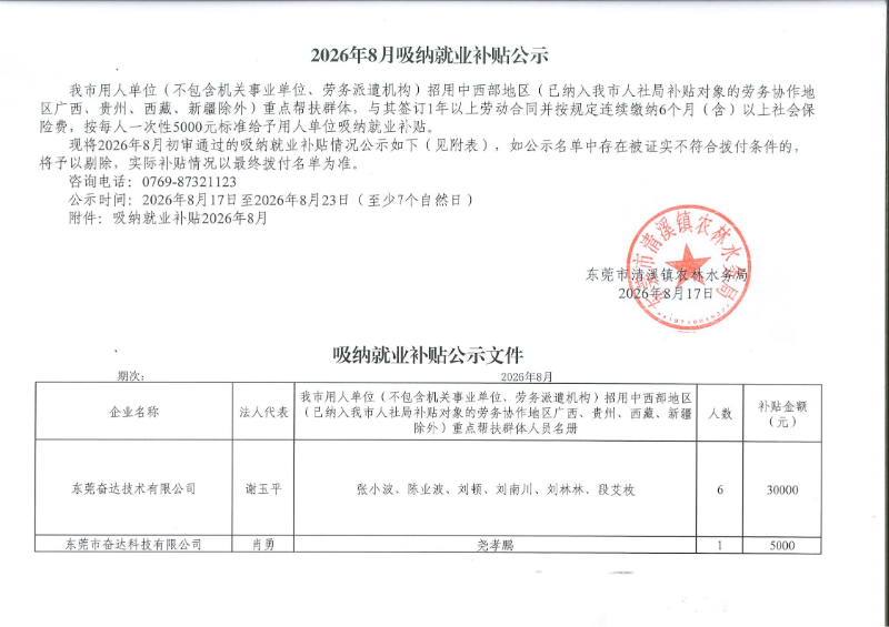 2026年8月吸纳就业补贴公示_00.png