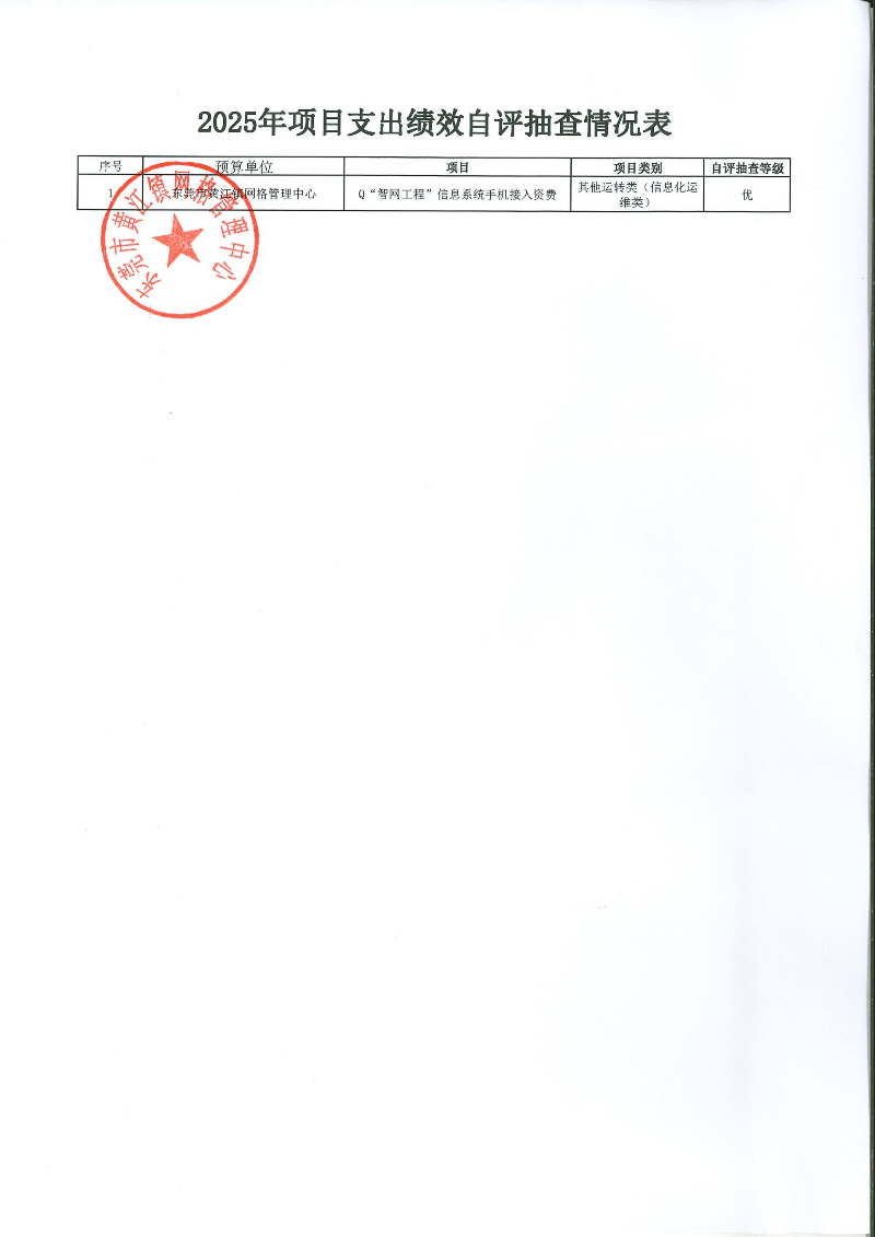 东莞市黄江镇网格管理中心2025年项目绩效自评抽查情况表_01.png