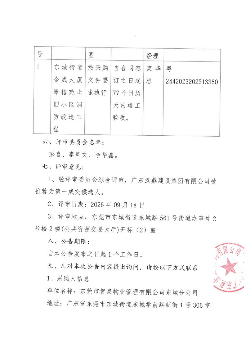 东城街道金成大厦翠榕苑老旧小区消防改造工程中标（成交）公告 (1)_02.jpg