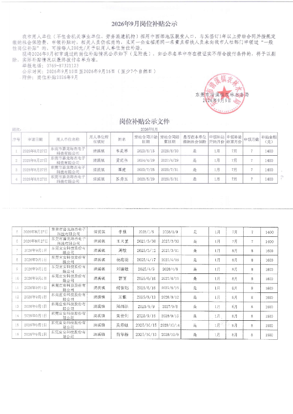 2026年9月岗位补贴公示（新_00.png