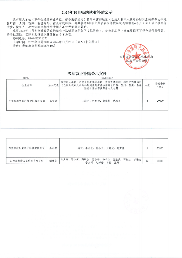 2026年10月吸纳就业补贴公示_00.png