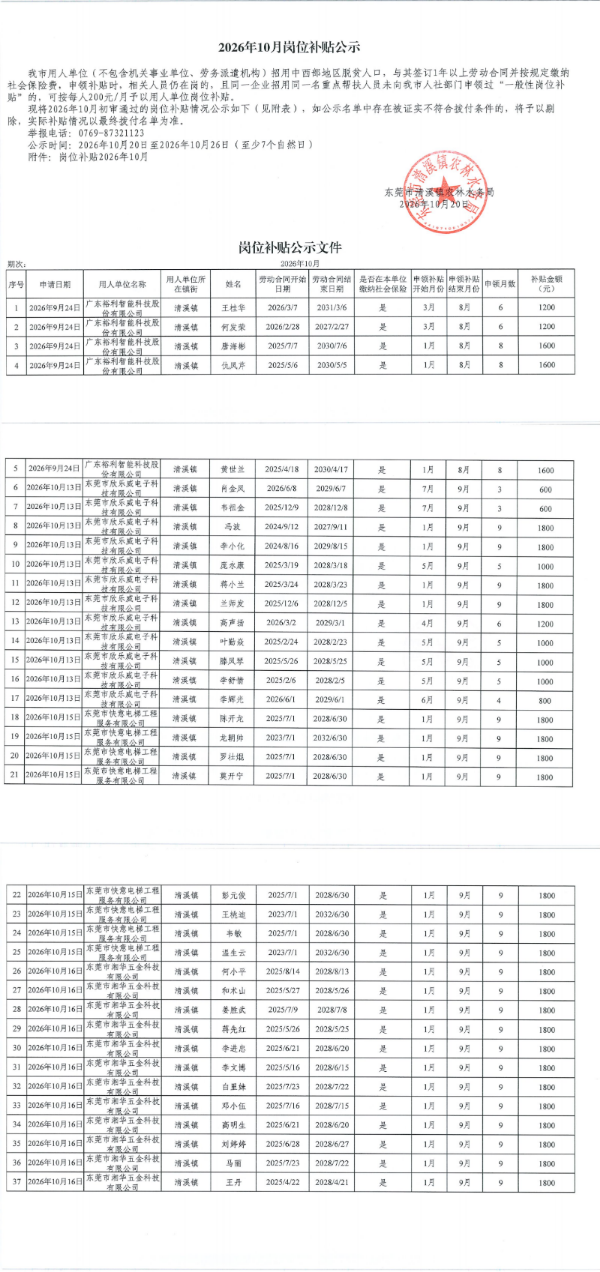 2026年10月岗位补贴公示_00.png
