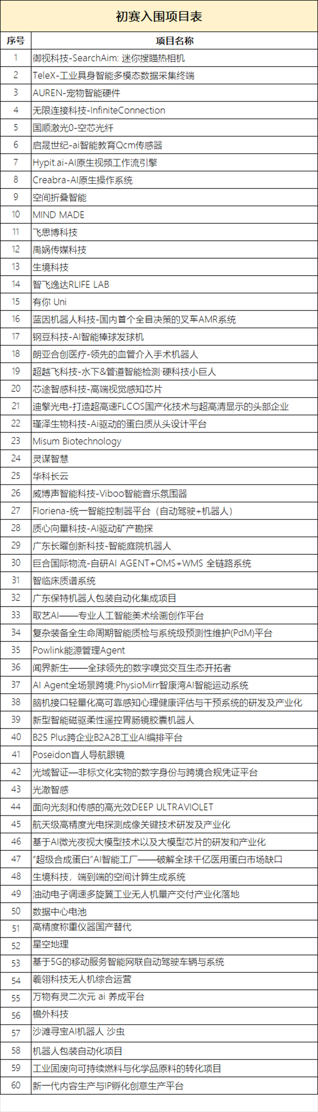 c9f2c51126ea4d78922084a055009e11.png