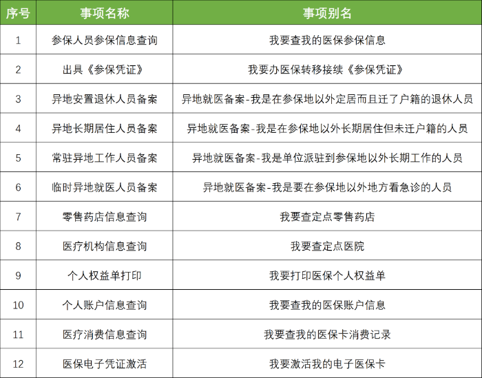 微信图片_20221121142249.png